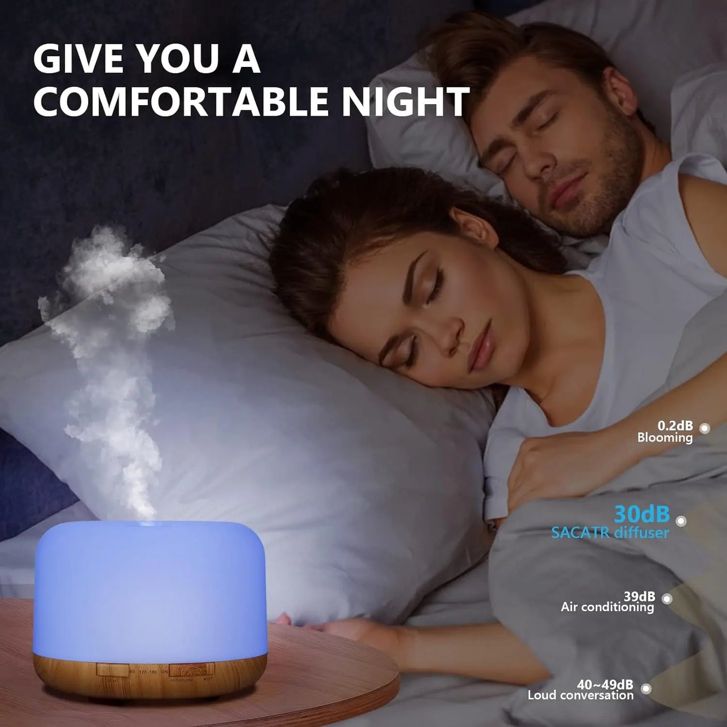 500ML USB Wood Grain Aroma Diffuser, Essential Oil Diffuser, Air Humidifier with Remote Control, Colorful Night Lights for Home